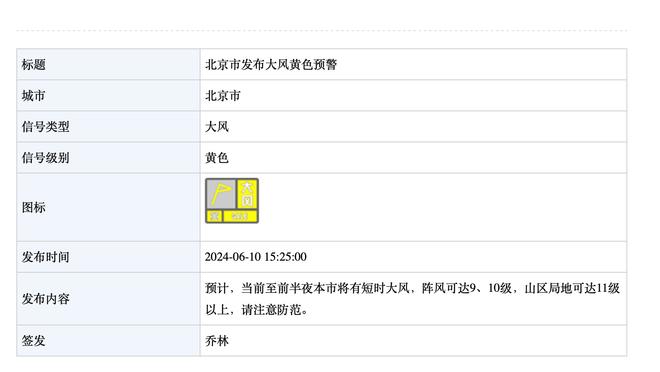 蒙塔-埃利斯给追梦建议：要真实地面对自己 要进行反思