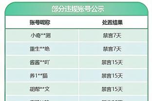 伊斯科：上半场球队缺乏夺回球权的强度 我们至少应该得到1分