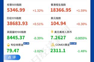 不客气！哈利伯顿在微信粉丝群感谢大家为他投全明星票