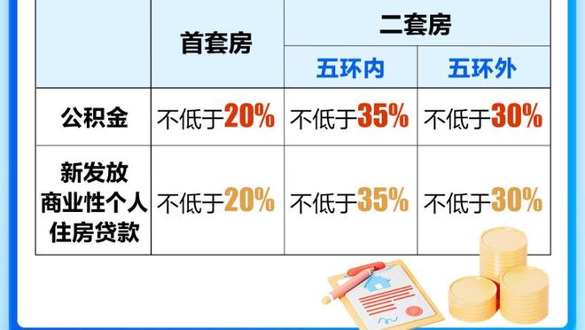 能留下吗？拉塞尔本季18+6两项命中率生涯新高 手握1870W球员选项